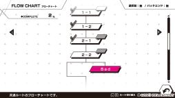 画像集#056のサムネイル/正義と悪の間で揺れ動く「Paradigm Paradox」プレイレポート。閉ざされた世界で生きる少女に降りかかる選択の時