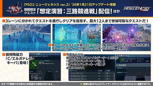 ���������꡼ No.010�Υ���ͥ������ / ��NGS ver.2�׸������ȤޤȤᡣ���å���쥤�����о줹�뿷�ե�����ɤ��о�!?��2026ǯ��Ⱦ�Υ����ɥޥåפ�������