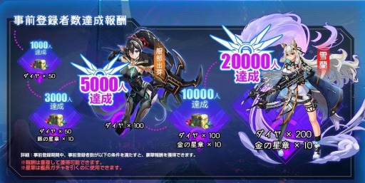 画像集#003のサムネイル/新作オンラインSLG「星間パイオニア -Cyber Adventure-」の事前登録受付が実施中。スターシップの艦長となって第二の故郷を探し出せ