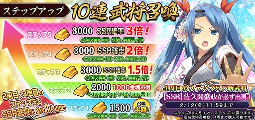 画像集#008のサムネイル/「戦国RENKA ズーム！」に佐久間盛政が登場。各種キャンペーンも実施