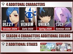 「GUILTY GEAR ‐STRIVE‐」,ディズィー,ヴェノム,ユニカ,ルーシーが参戦決定。シーズン4の参戦キャラクターが一挙公開に