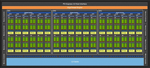 画像集#005のサムネイル/西川善司の3DGE：RTX 2080 SUPER超えのミドルクラスGPU「GeForce RTX 3060」とノートPC向けGeForce RTX 30のポイントはどこに？
