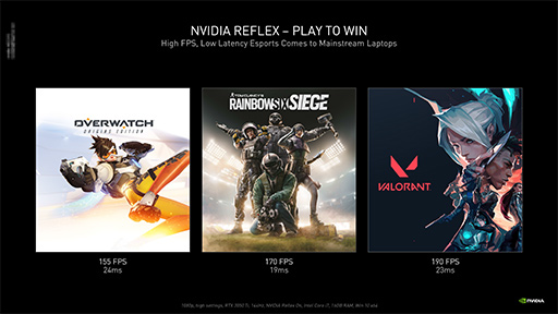 画像集#006のサムネイル/NVIDIA,ノートPC向けGPU「GeForce RTX 3050 Ti/3050」を発表。エントリー市場向けノートPCでもレイトレ&DLSSが利用可能に