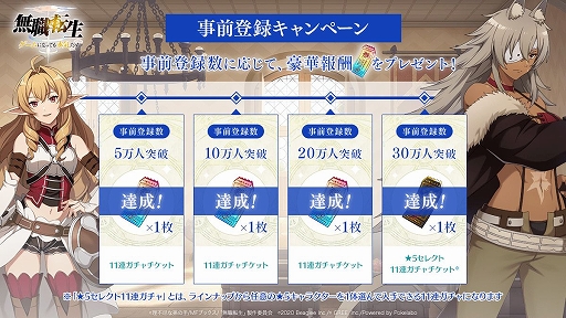 画像集#002のサムネイル/「無職転生 ～ゲームになっても本気だす～」の事前登録者数が30万人を突破