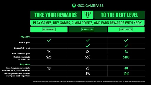 ꡼ No.008Υͥ / Game Pass˥塼롣Ultimateפˤϡ֥եȥʥȥ롼סUbisoft+ Classicsפ°Xbox Cloud Gaming꡼