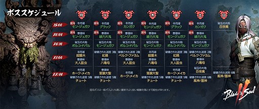 画像集 No.002のサムネイル画像 / 「ブレイドアンドソウル2」キャラクター成長をサポートするイベント「成長の奇縁商団」9月1日から開催