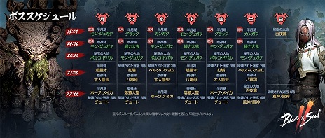 画像集 No.004のサムネイル画像 / 「ブレイドアンドソウル2」キャラクター成長をサポートするイベント「成長の奇縁商団」9月1日から開催