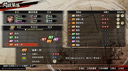 画像集#010のサムネイル/「戦国無双5」プレイレポート。17年めにして“新生”した人気シリーズは，より味わい深い物語と爽快なバトルが楽しめる