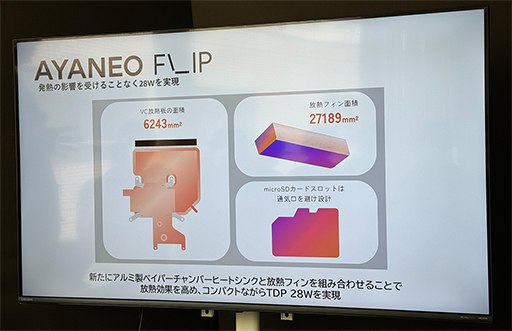 画像集 No.012のサムネイル画像 / Nintendo DS風の2画面モデルもある携帯型ゲームPC「AYANEO Flip」シリーズの国内予約がスタート