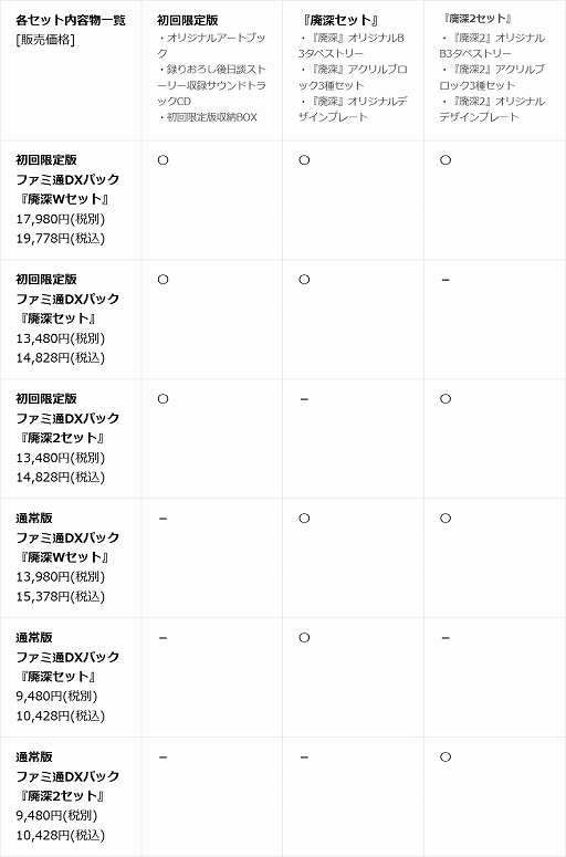 画像ギャラリー No.022のサムネイル画像 / Switch向けパッケージ版「廃深1・2パック」，2026年3月26日に発売。初回限定版には，シリーズのアートブックとオリジナルサントラCDを同梱