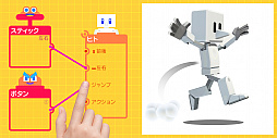 #003Υͥ/֥ʥӤĤ ĤäƤ狼롡Ϥƥץߥ󥰡פγȯؤΤŤФͤ䤳ߥڡ