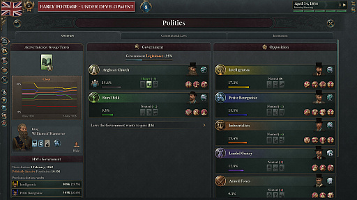 画像集#003のサムネイル/「Victoria 3」の政治システムや国際市場を紹介する最新トレイラーやブログエントリーが公開