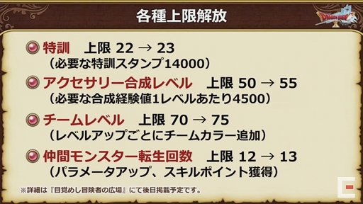 画像集#054のサムネイル/「ドラゴンクエストX秋祭り2021」をレポート。オンライン版のバージョン6.0とオフライン版の最新情報が公開に