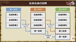 画像集#059のサムネイル/「ドラゴンクエストX秋祭り2021」をレポート。オンライン版のバージョン6.0とオフライン版の最新情報が公開に