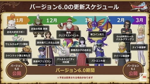 画像集#077のサムネイル/「ドラゴンクエストX秋祭り2021」をレポート。オンライン版のバージョン6.0とオフライン版の最新情報が公開に