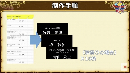 画像集#109のサムネイル/「ドラゴンクエストX秋祭り2021」をレポート。オンライン版のバージョン6.0とオフライン版の最新情報が公開に