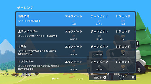 画像集#007のサムネイル/ロボット達を手助けする開拓SLG「ザ・コロニスト」がSwitchとPS4,Xbox Oneに向けて7月15日に配信開始へ