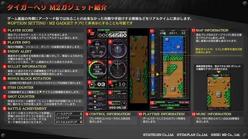 画像集#007のサムネイル/「究極タイガーヘリ」の最新情報が公開。あらゆるハードの「究極タイガー」と東亜プラン幻のアーケードタイトルが令和に復活
