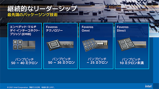 画像集#008のサムネイル/Intelの初代マイクロプロセッサ「4004」誕生から50年。同社がこれまでの取り組みを振り返る