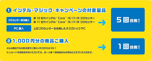 画像集#002のサムネイル/Intelが秋葉原と日本橋でイベント開催。LogicoolやRazerのデバイスなどが当たる抽選会を実施