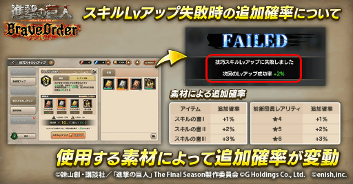画像集#004のサムネイル/「進撃ブレオダ」第4回生放送を7月30日に配信