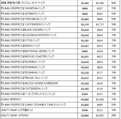 画像集 No.006のサムネイル画像 / 「くにおくんの三国志だよ全員集合！」が初のセール対象に。アークシステムワークスの「サマーセール」が本日スタート