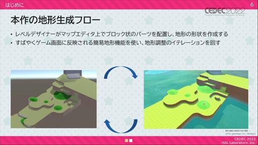 画像集#005のサムネイル/［CEDEC 2022］「星のカービィ　ディスカバリー」プロシージャル地形生成への取り組みが明かされたセッションレポート