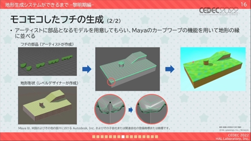 画像集#011のサムネイル/［CEDEC 2022］「星のカービィ　ディスカバリー」プロシージャル地形生成への取り組みが明かされたセッションレポート