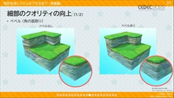 画像集#024のサムネイル/［CEDEC 2022］「星のカービィ　ディスカバリー」プロシージャル地形生成への取り組みが明かされたセッションレポート
