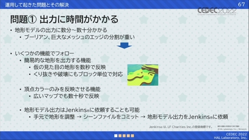 画像集#033のサムネイル/［CEDEC 2022］「星のカービィ　ディスカバリー」プロシージャル地形生成への取り組みが明かされたセッションレポート