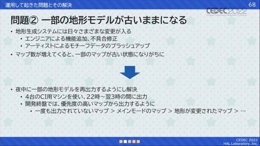 画像集#034のサムネイル/［CEDEC 2022］「星のカービィ　ディスカバリー」プロシージャル地形生成への取り組みが明かされたセッションレポート