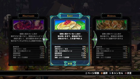 画像集#019のサムネイル/「屍喰らいの冒険メシ」のメインとなる“冒険メシ”の詳細情報が公開に。煮るなり焼くなり何でもありのダンジョンクッキング