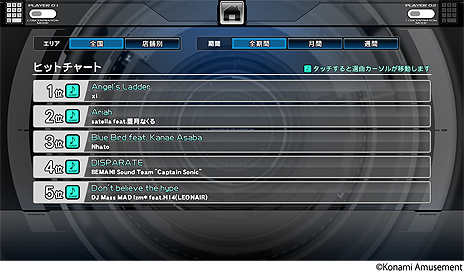 画像集#010のサムネイル/「beatmania IIDX 29 CastHour」が本日より稼働。“チャンネル（CH）”をテーマにした演出やビジュアルへと一新されたシリーズ最新作