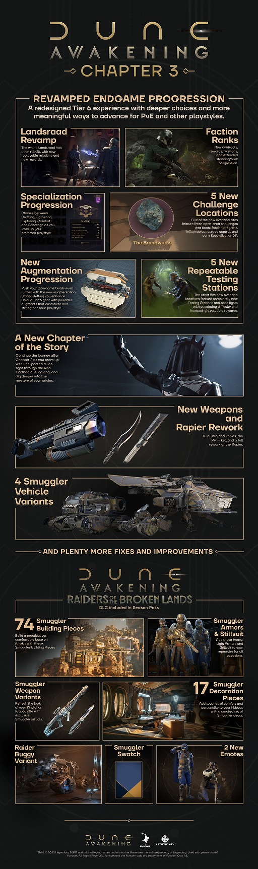 画像ギャラリー No.010のサムネイル画像 / 「Dune: Awakening」,アップデート“チャプター3”ではエンドコンテンツを拡充。同時配信の有料DLCには,全73点もの建築パーツを収録