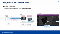 画像集#028のサムネイル/［CEDEC 2022］PS VR開発のキーパーソンが直接解説。「PlayStation VR2で拡がる世界」レポート