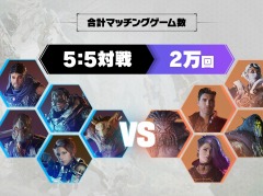 「Overprime」クローズドβテストの結果を発表。世界139か国より5万7000人が参加,5対5の戦闘数は約2万試合