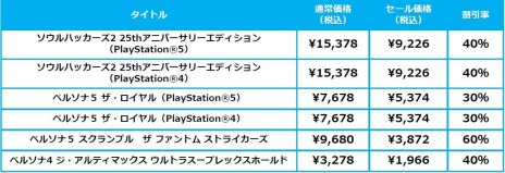 画像集 No.002のサムネイル画像 / 「ソウルハッカーズ2 25thアニバーサリーエディション」も対象に。アトラス ゴールデンウイークセールを4月26日より開催