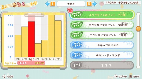 画像集#010のサムネイル/「チキップダンサーズ　ノリノリダンスでこころもおどる」が7月14日に発売へ。おなじみのキャラと一緒にダンスを楽しめるリズムアクション