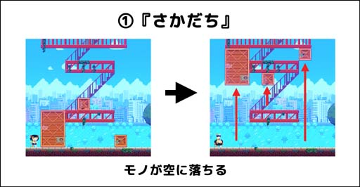 画像集#002のサムネイル/パズルアクション「さかだちの街」，東京ゲームショウ2022に出展決定