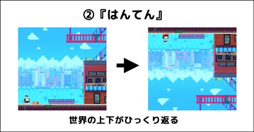 画像集#003のサムネイル/パズルアクション「さかだちの街」，東京ゲームショウ2022に出展決定
