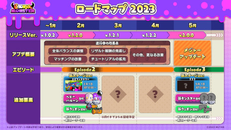画像集 No.017のサムネイル画像 / 「グーニャモンスター」,新シーズン“エピソード2”開幕。新モンスターや新マップを追加,新キャラクター“アネモネ”(CV:鬼頭明里)も登場