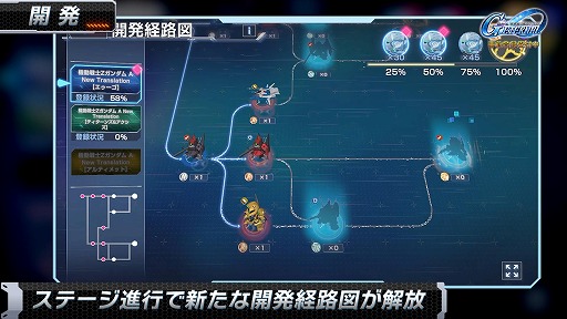 画像集 No.002のサムネイル画像 / 「SDガンダム ジージェネレーション エターナル」公式生番組「システムを詳しく解説!プロデューサー生配信」を2月26日19:00に配信