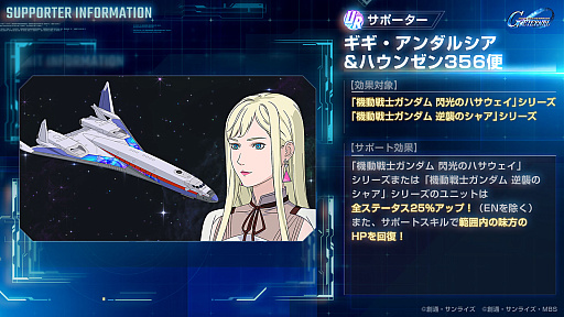 ꡼ No.008 | SD ͥ졼 ʥסᥤ󥹥ơֵưΥ Υϥפɲáʤɤ⥬о