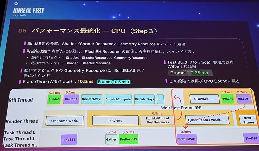 ꡼ No.053Υͥ / ĬפUE4.26ΤޤLumen١Υ쥤ȥ졼󥰤΢Υ˥Ĵ٤뵻ѡUnreal Fest Tokyo 2025