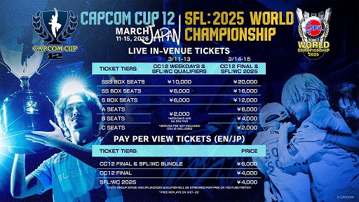 ꡼ No.002Υͥ / ֥6סCAPCOM CUP 12ץ饤ֻİåȤβĴƤ10ܤܽ˲طʤտޤȯɽͽ