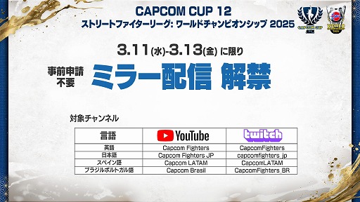 画像ギャラリー No.004のサムネイル画像 / 「スト6」，世界大会「CC12」「SFL:WC2025」のチケット新価格を発表。2DAYが1500円，1DAYが900円に変更され，決勝戦はゲーム内で視聴可能に