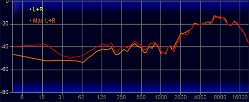 ꡼ No.063Υͥ / ˡeݡĸإåɥåȡINZONE H9 IIפϡʳΥޡˤŬɤڥӥ塼
