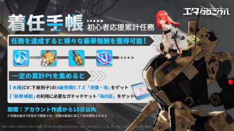 画像集 No.005のサムネイル画像 / 3D美少女陸海空メカRPG「エタクロニクル」正式サービス開始。“エタクロリリース記念生放送”を本日20：00から実施