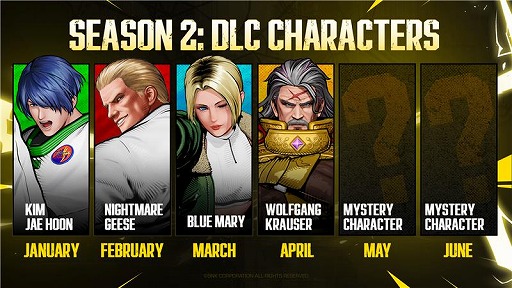 画像ギャラリー No.002のサムネイル画像 / 「餓狼伝説 City of the Wolves」，Season 2を1月22日にスタート。新キャラクターを毎月実装し，シーズン開始時にはゲームバランス調整を実施