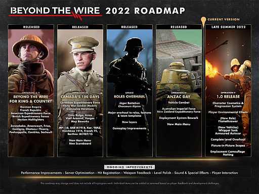 画像集 No.007のサムネイル画像 / 「Beyond the Wire」もうすぐフルリリースか。100人のプレイヤーが戦場を駆ける，第一次世界大戦をテーマにしたミリタリーFPS